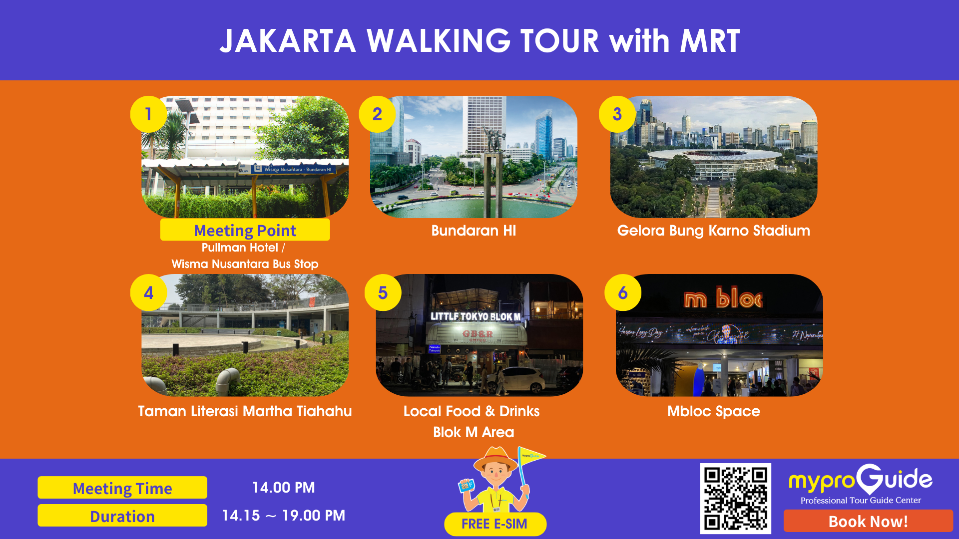 Jakarta Walking Tour With MRT | Multilingual Guide