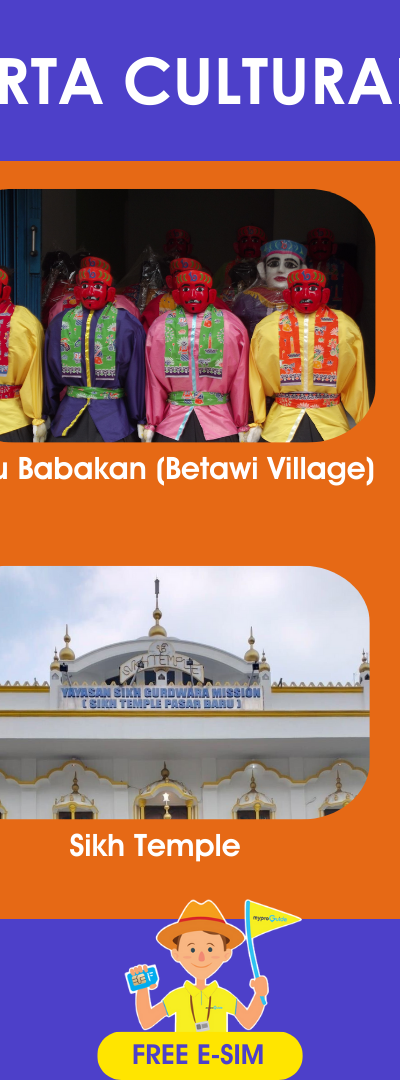 Jakarta Cultural Day | Multilingual Guide